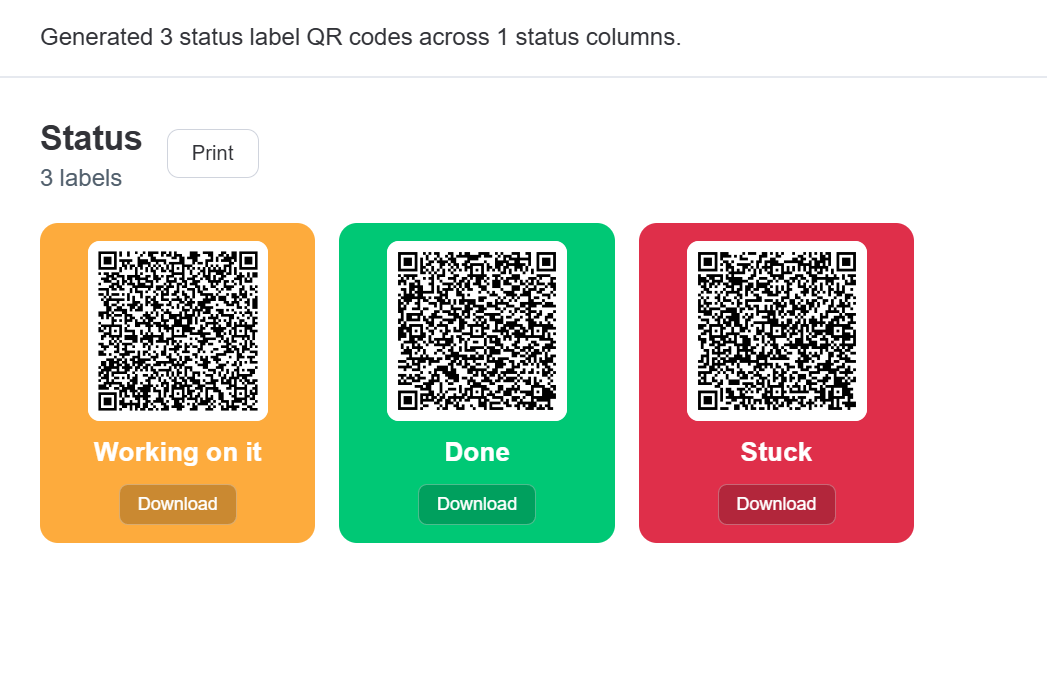 Status labels board view